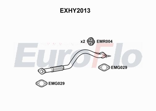 EuroFlo EXHY2013