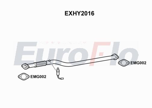 EuroFlo EXHY2016