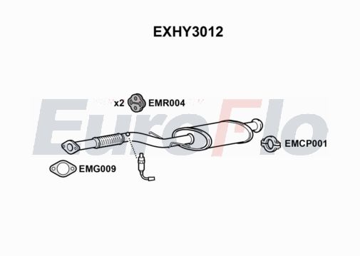 EuroFlo EXHY3012