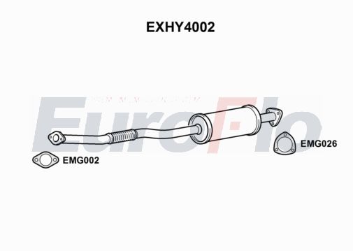 EuroFlo EXHY4002