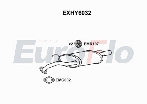 EuroFlo EXHY6032