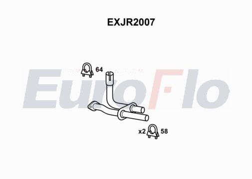 EuroFlo EXJR2007