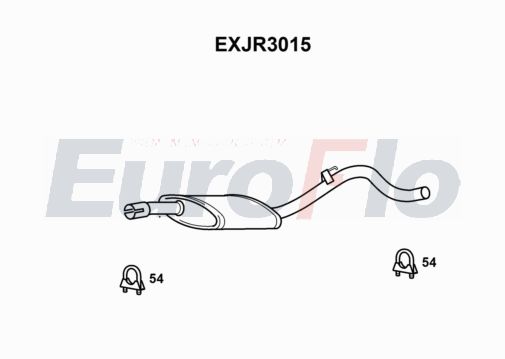 EuroFlo EXJR3015