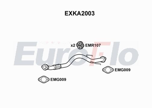 EuroFlo EXKA2003