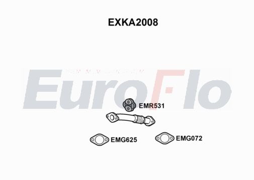 EuroFlo EXKA2008