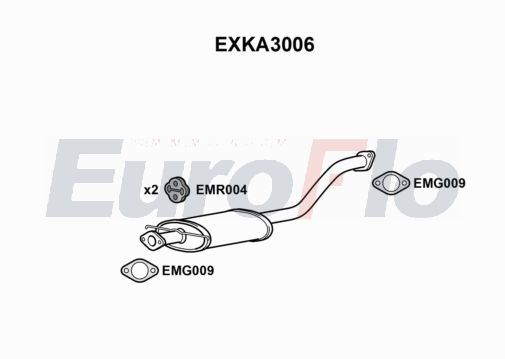 EuroFlo EXKA3006