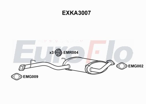 EuroFlo EXKA3007