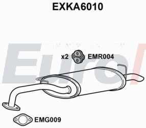 EuroFlo EXKA6010