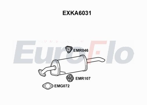 EuroFlo EXKA6031