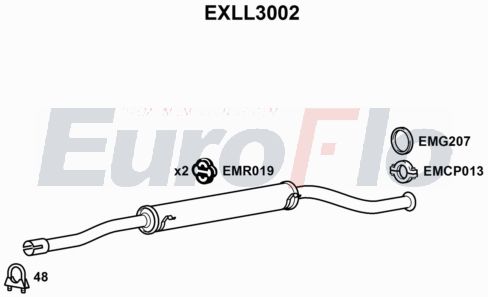 EuroFlo EXLL3002