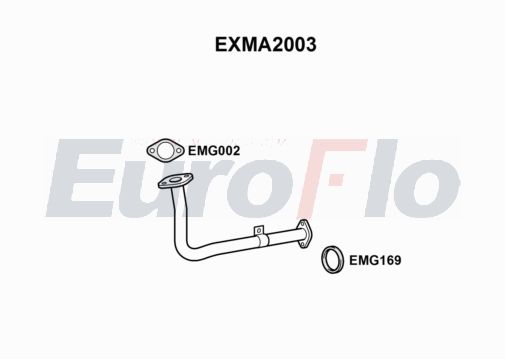 EuroFlo EXMA2003