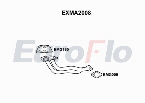 EuroFlo EXMA2008