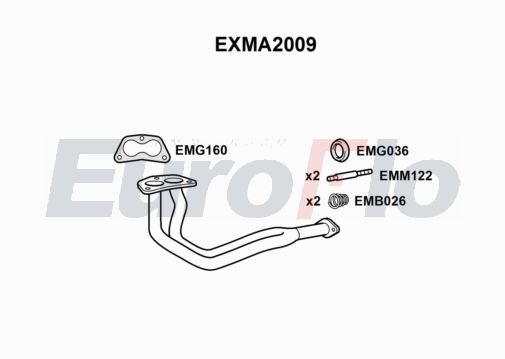 EuroFlo EXMA2009