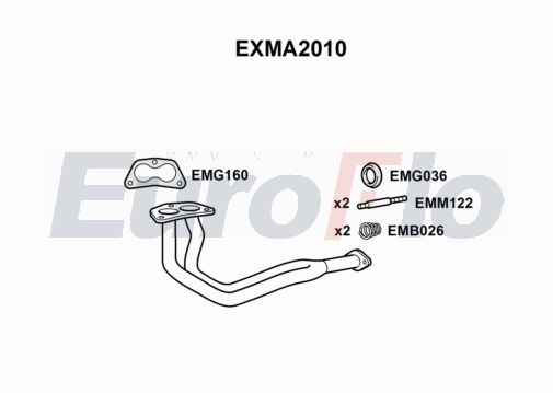 EuroFlo EXMA2010