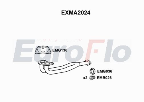 EuroFlo EXMA2024