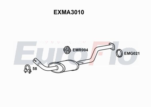 EuroFlo EXMA3010