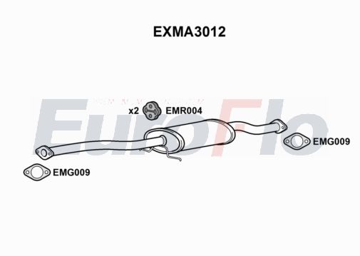 EuroFlo EXMA3012