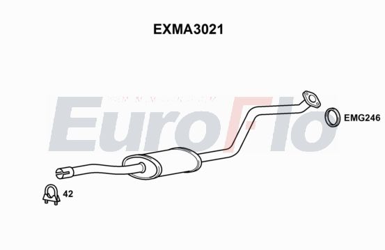 EuroFlo EXMA3021