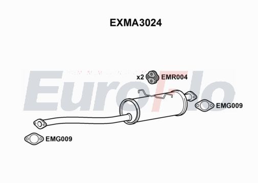 EuroFlo EXMA3024