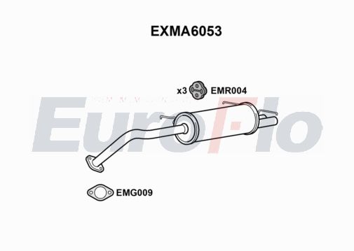 EuroFlo EXMA6053