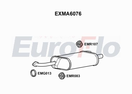 EuroFlo EXMA6076