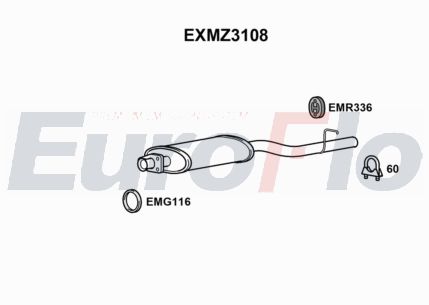 EuroFlo EXMZ3108