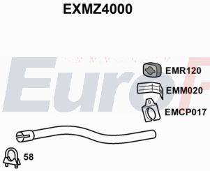 EuroFlo EXMZ4000