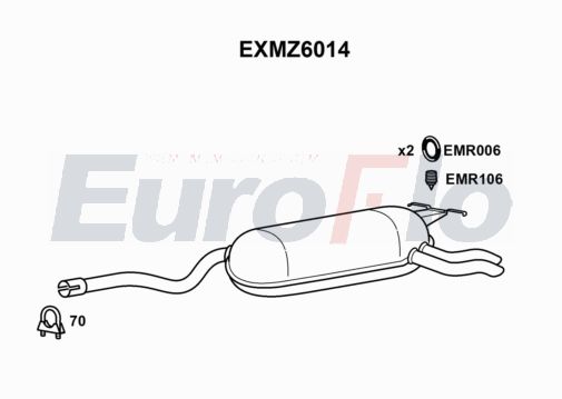 EuroFlo EXMZ6014