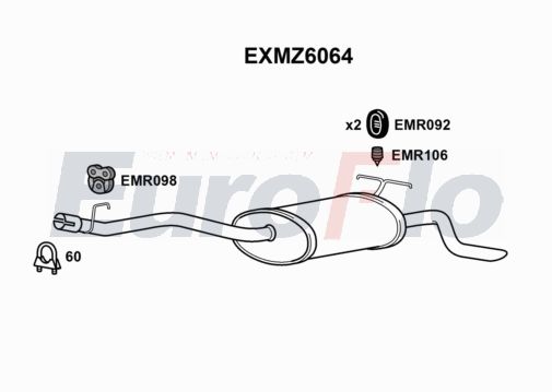 EuroFlo EXMZ6064