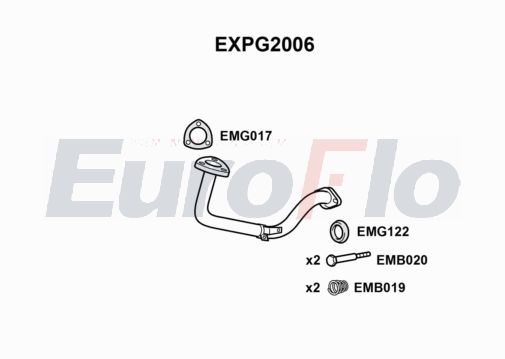 EuroFlo EXPG2006