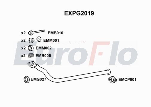 EuroFlo EXPG2019