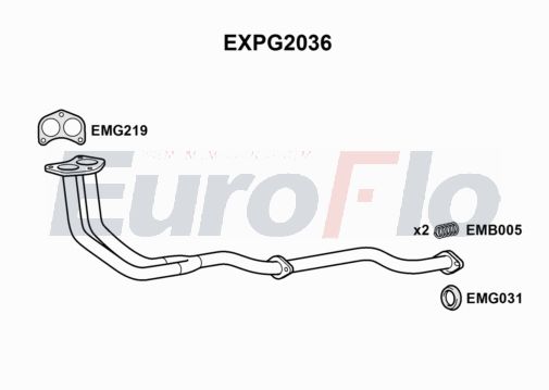 EuroFlo EXPG2036