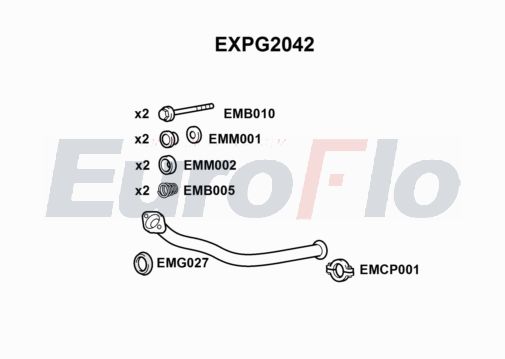 EuroFlo EXPG2042