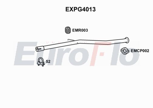 EuroFlo EXPG4013