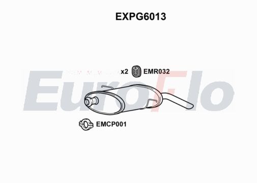 EuroFlo EXPG6013