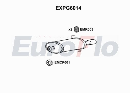 EuroFlo EXPG6014