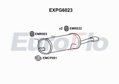 EuroFlo EXPG6023