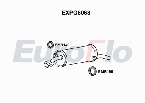 EuroFlo EXPG6068