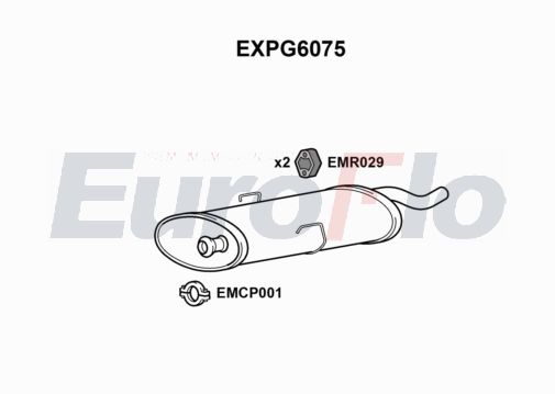 EuroFlo EXPG6075