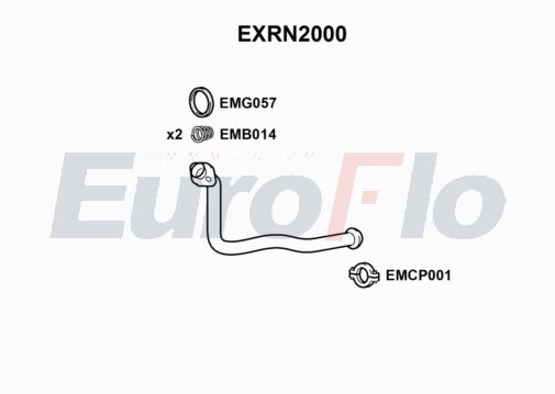 EuroFlo EXRN2000