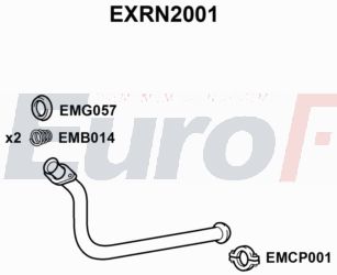 EuroFlo EXRN2001