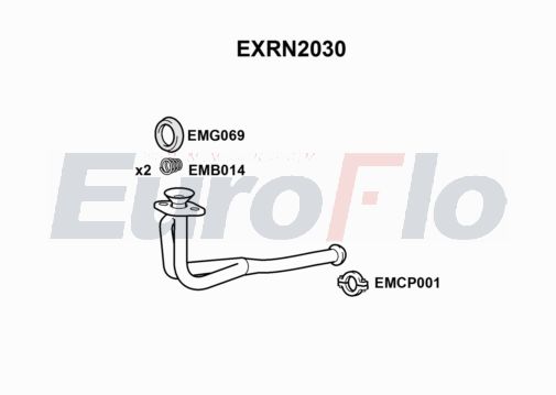 EuroFlo EXRN2030