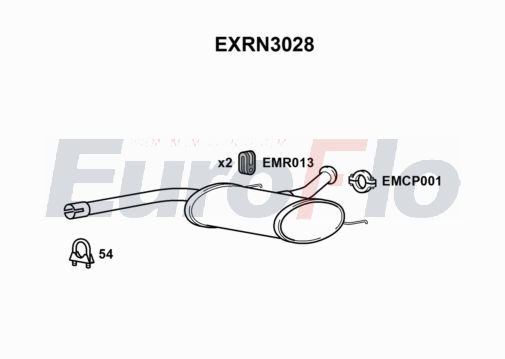 EuroFlo EXRN3028