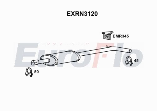 EuroFlo EXRN3120