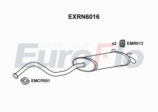 EuroFlo EXRN6016