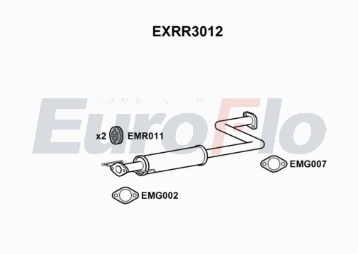 EuroFlo EXRR3012