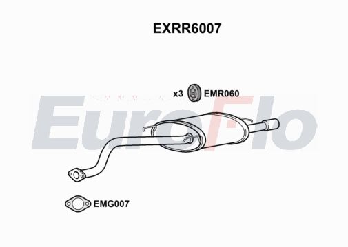 EuroFlo EXRR6007