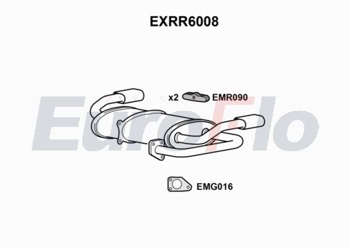 EuroFlo EXRR6008