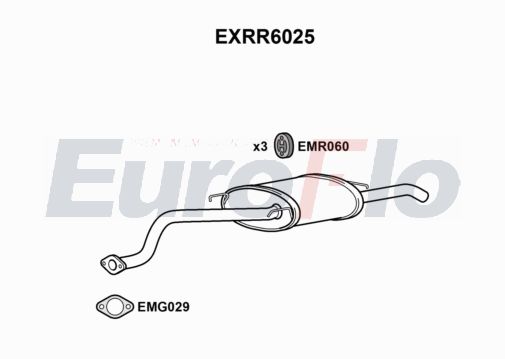 EuroFlo EXRR6025