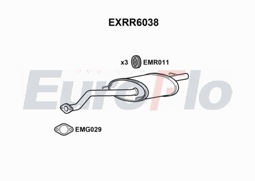 EuroFlo EXRR6038